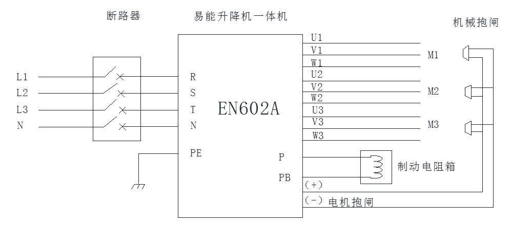 施工升降機上的應(yīng)用3.jpg