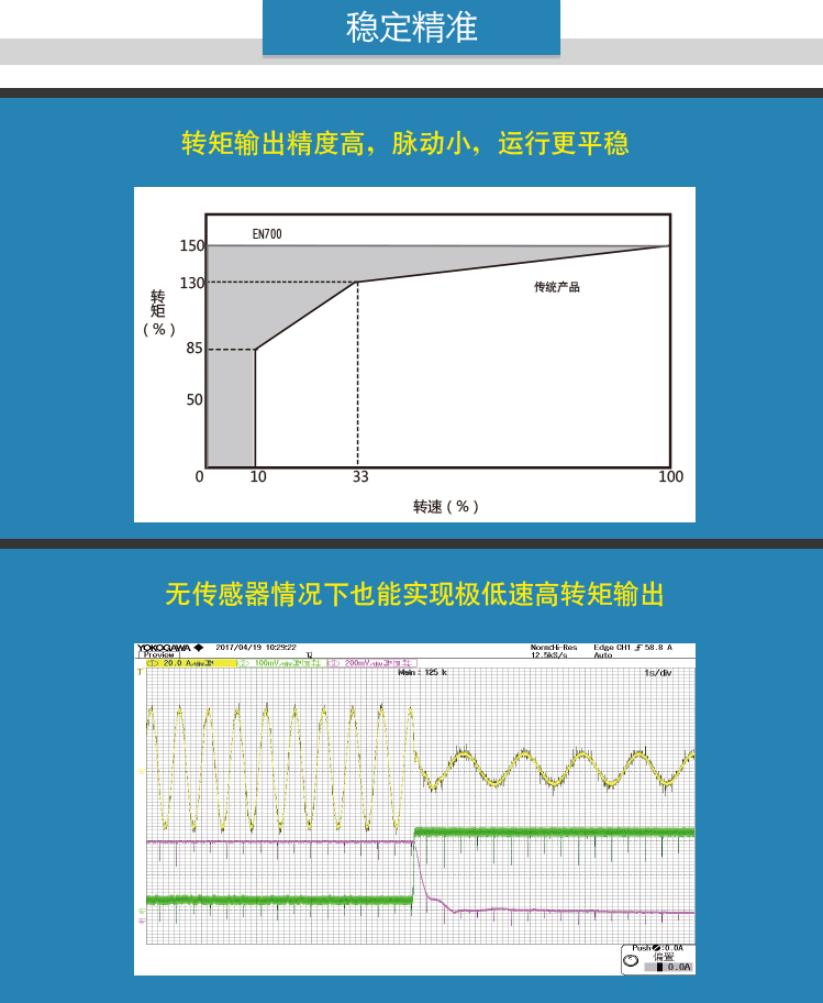 3、穩(wěn)定精準.jpg